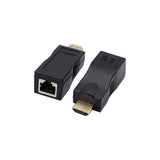 HDMI Over Ethernet Extender – 1080p Sender/Receiver Kit