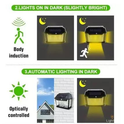 Solar Interaction Wall Lamp HW 999-3W - Finefair