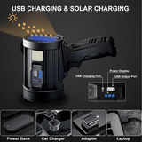Toby's Rechargeable Outdoor Torch 65 - Finefair
