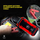 Toby's X8 Poweful Jump Starter 8000 mAh - Finefair